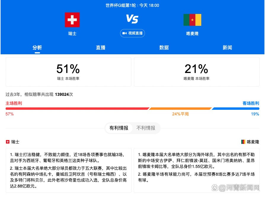 影片领衔主演吴京感慨：;跟走上战场付出生命的先烈们比起来，我们吃的这点儿苦实在微不足道，我们能做的就是塑造他们，让更多人知道他们，纪念他们，更珍惜今天来之不易的美好生活